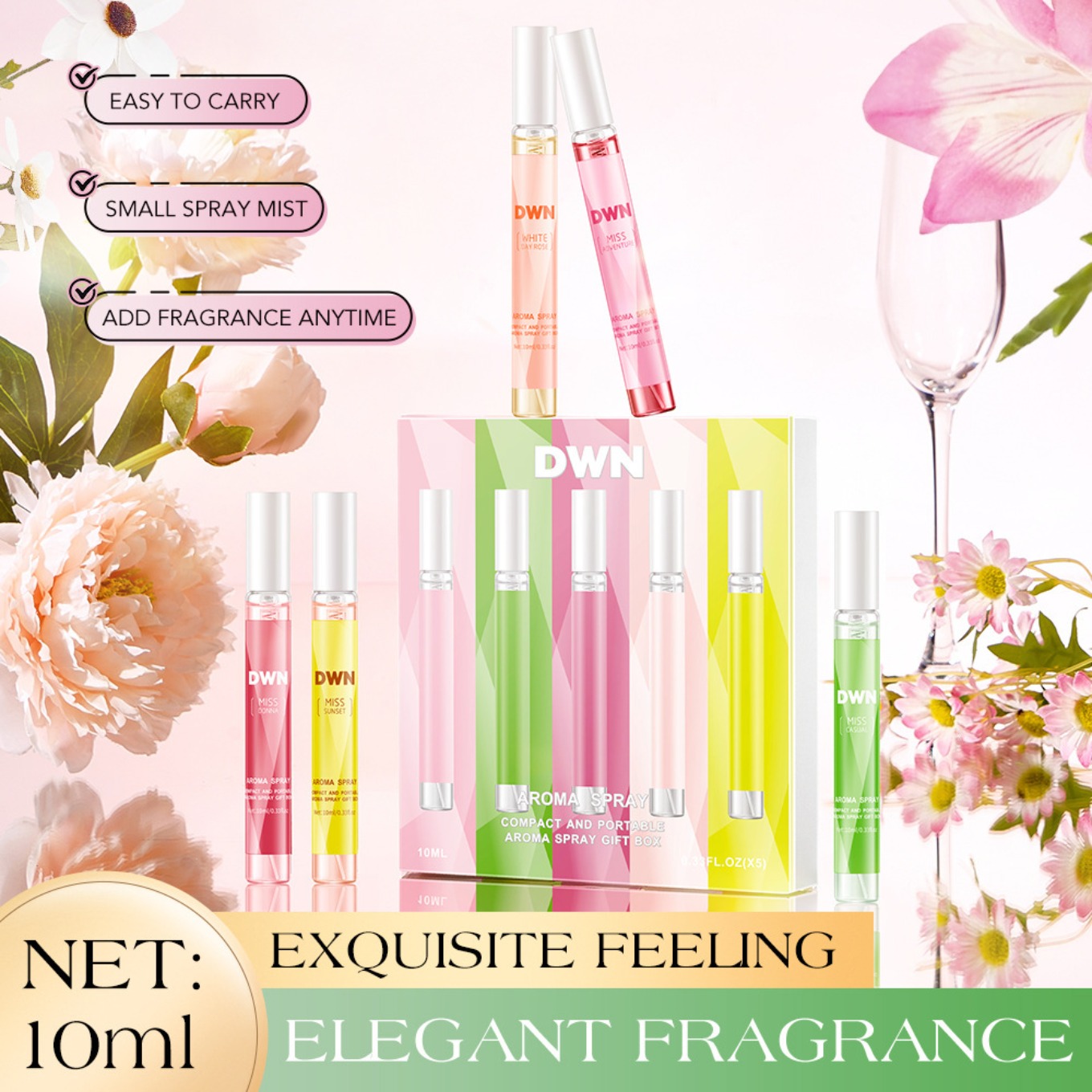 Perfume And Fragrance Are Same - Set de Muestras de Fragancias sin