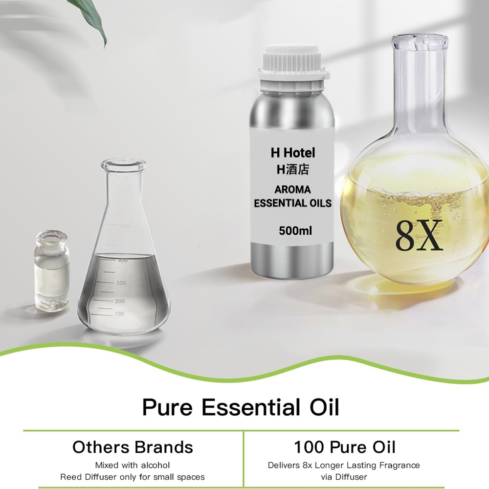 Fragancia para Difusor 500ml D - Perfume Fragrance Diffuser reseña y precio