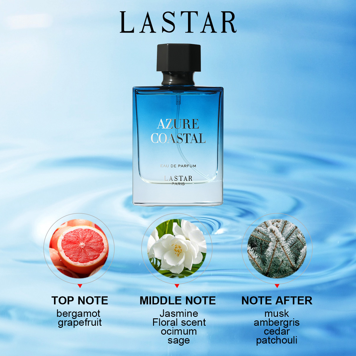 Perfume para Hombre LASTAR, Do - Perfume Fragrance Gift Set reseña y precio