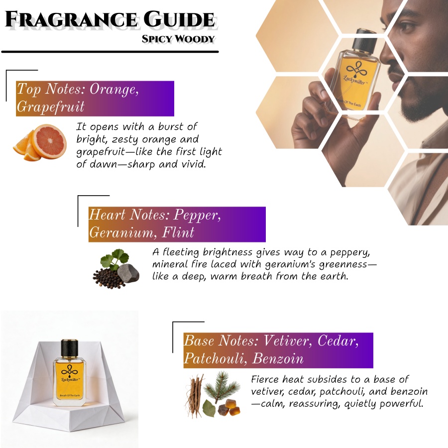 Colonia Premium de Larga Durac - Perfume Fragrance For Men reseña y precio