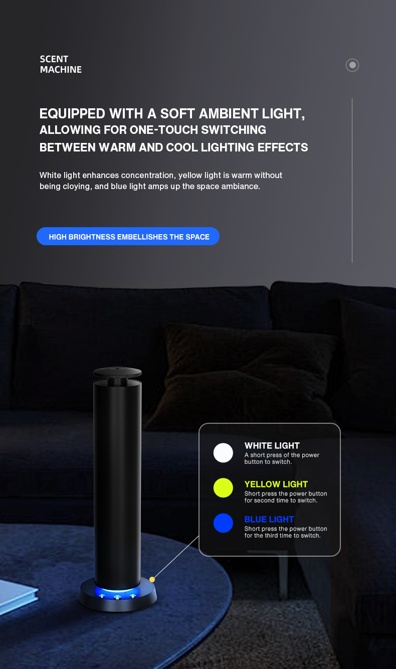 Difusor de Aroma Bluetooth par - Perfume Fragrance Diffuser reseña y precio