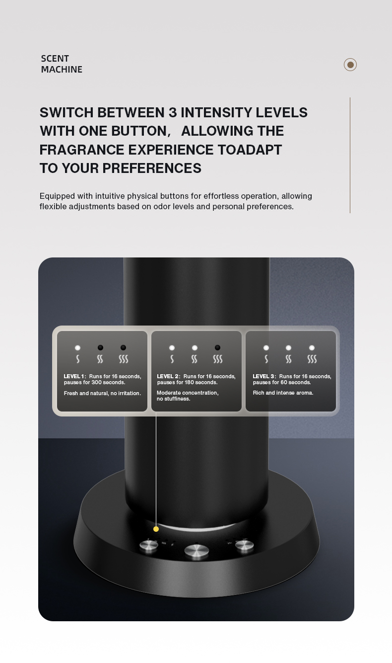 Difusor de Aroma Bluetooth par - Perfume Fragrance Diffuser reseña y precio